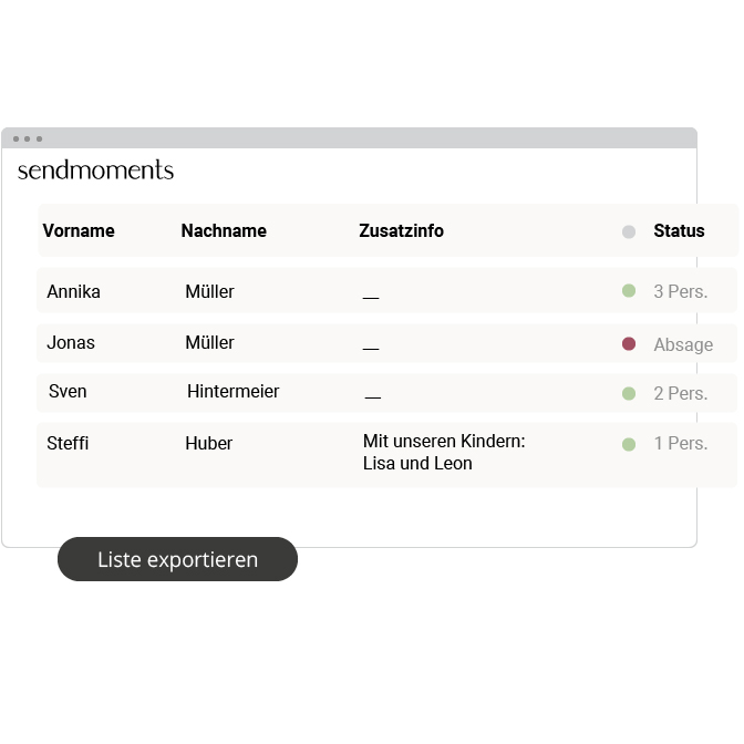 Screenshot zur Zu- und Absagen-Funktion